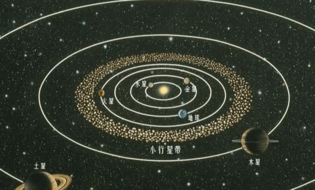 太阳系 咱们可能永远飞不出太阳系的四道墙，地球真是圈养人类的动物园？