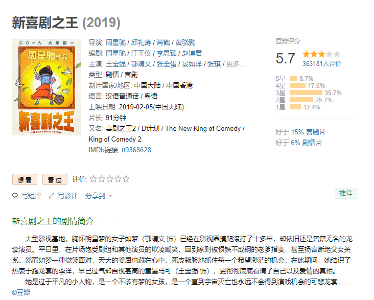 周星驰|杀青了！《美人鱼2》补拍完成，周星驰把三个月的电影拍成了三年！