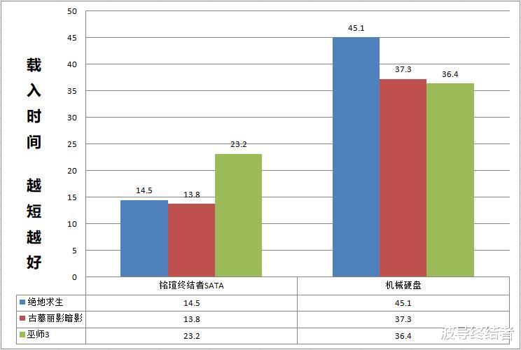 联想|由一张令我很纠结的3080Ti显卡说起