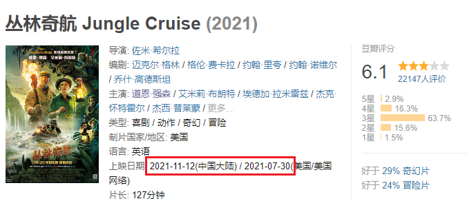 丛林奇航|耗资13亿收2000万票房，《丛林奇航》有强森也没用，观众不好糊弄