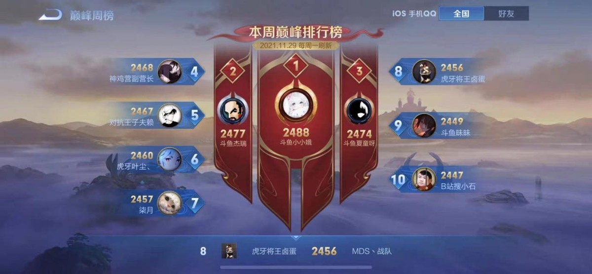 狄仁杰|别再说梦之队厉害了，雷霆杯出现神级射手，狄仁杰秀翻全场！