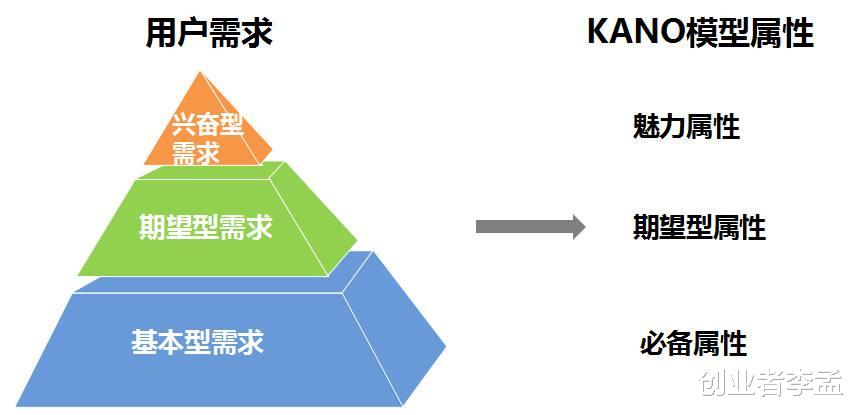 苹果|连续两个月苹果成为国内销量第一，国产手机该怎么办？