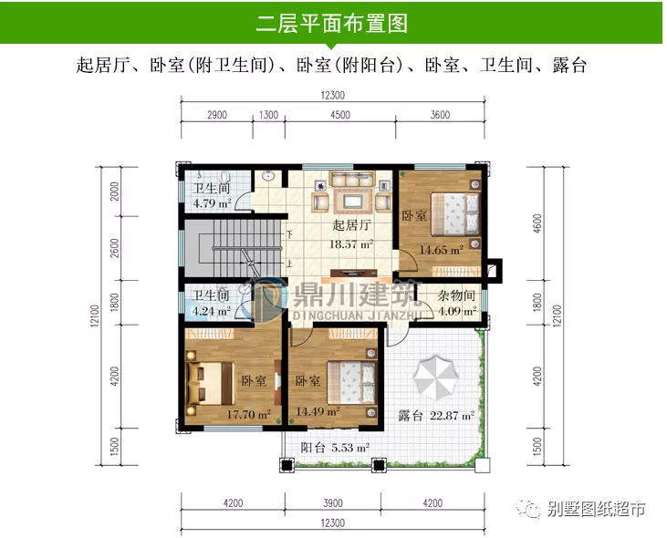 5款开间12米二层别墅，农村建房经典户型，每栋造价20来万