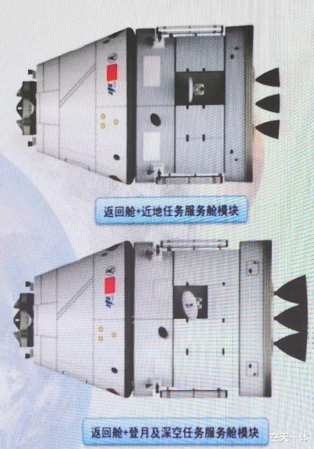 载人飞船 新一代载人飞船返回舱世界最大，关键技术比美国登月飞船领先很多