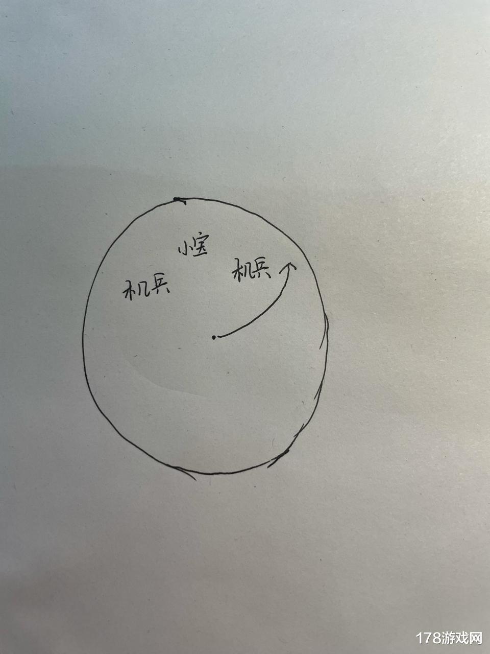 戴铁郎|原神：深渊肉身聚怪手法分享