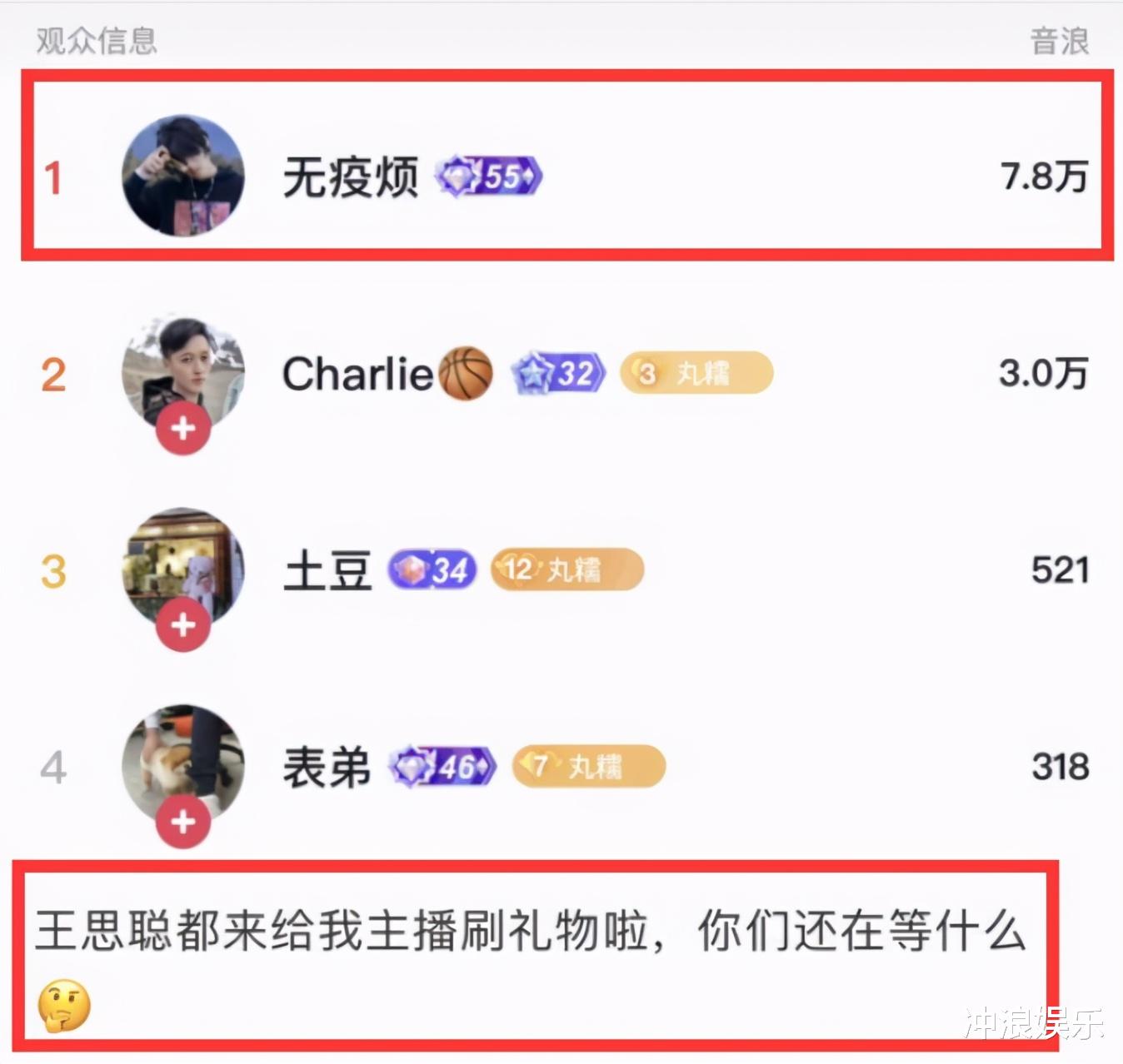 王思聪|王思聪为女网红刷7800块礼物，成榜一大哥，吴亦凡成最大受害者？