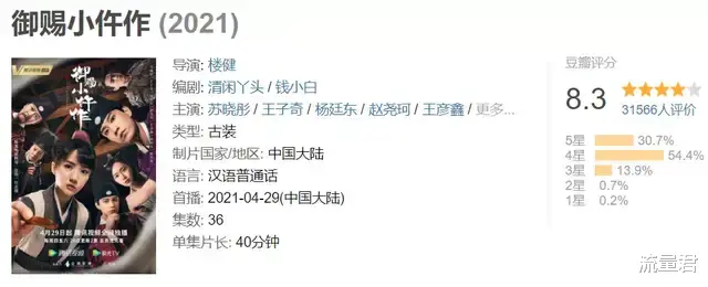 萧瑾瑜|“三无”小成本网剧，却吊打一众国产剧
