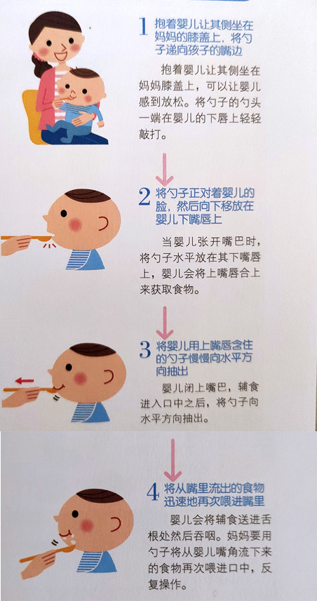 京妈说|杜淳女儿小蛋饺第一次吃辅食,软萌可爱吃得香!刚加辅食要注意啥