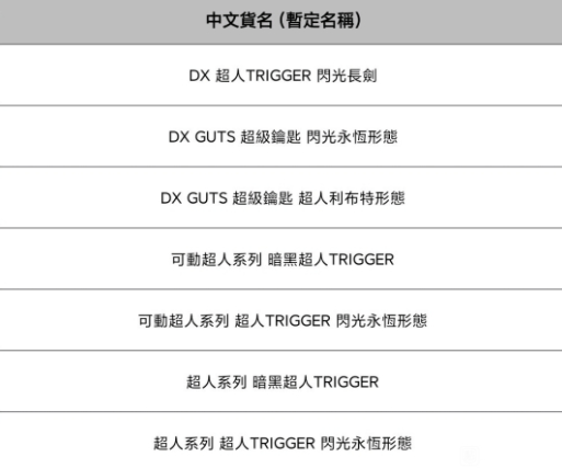 精灵梦叶罗丽|圆谷的订单暴露特利迦新形态，不仅有闪耀形态，还有黑暗形态