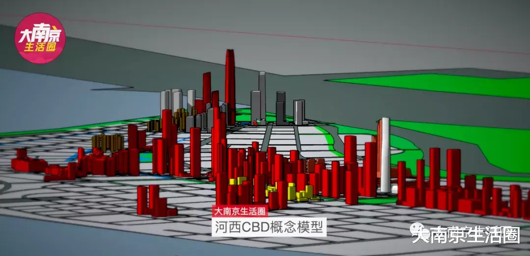 建业集团|南京两大滨江新城谁更有未来？
