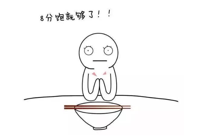 血糖|天天控糖却一直不理想？降血糖请记住6个数字，现在做还来得及！