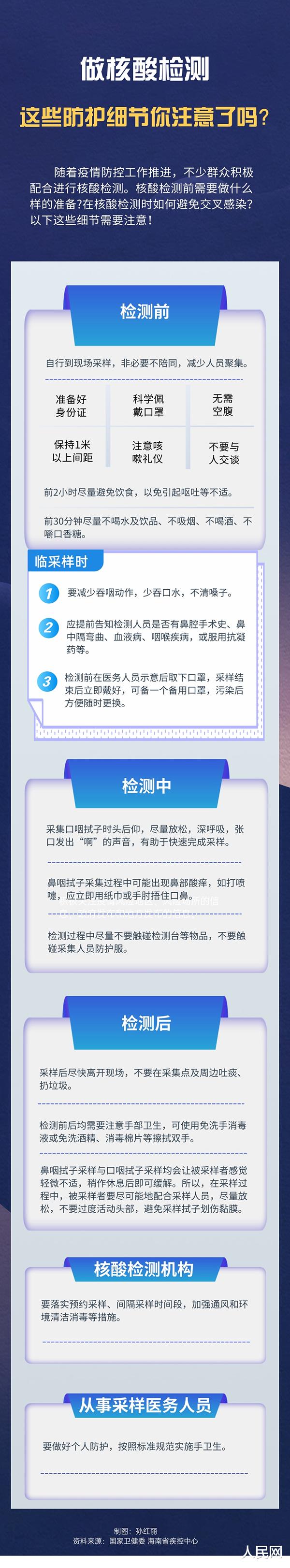 新型冠状肺炎 做核酸检测 这些防护细节你注意了吗？
