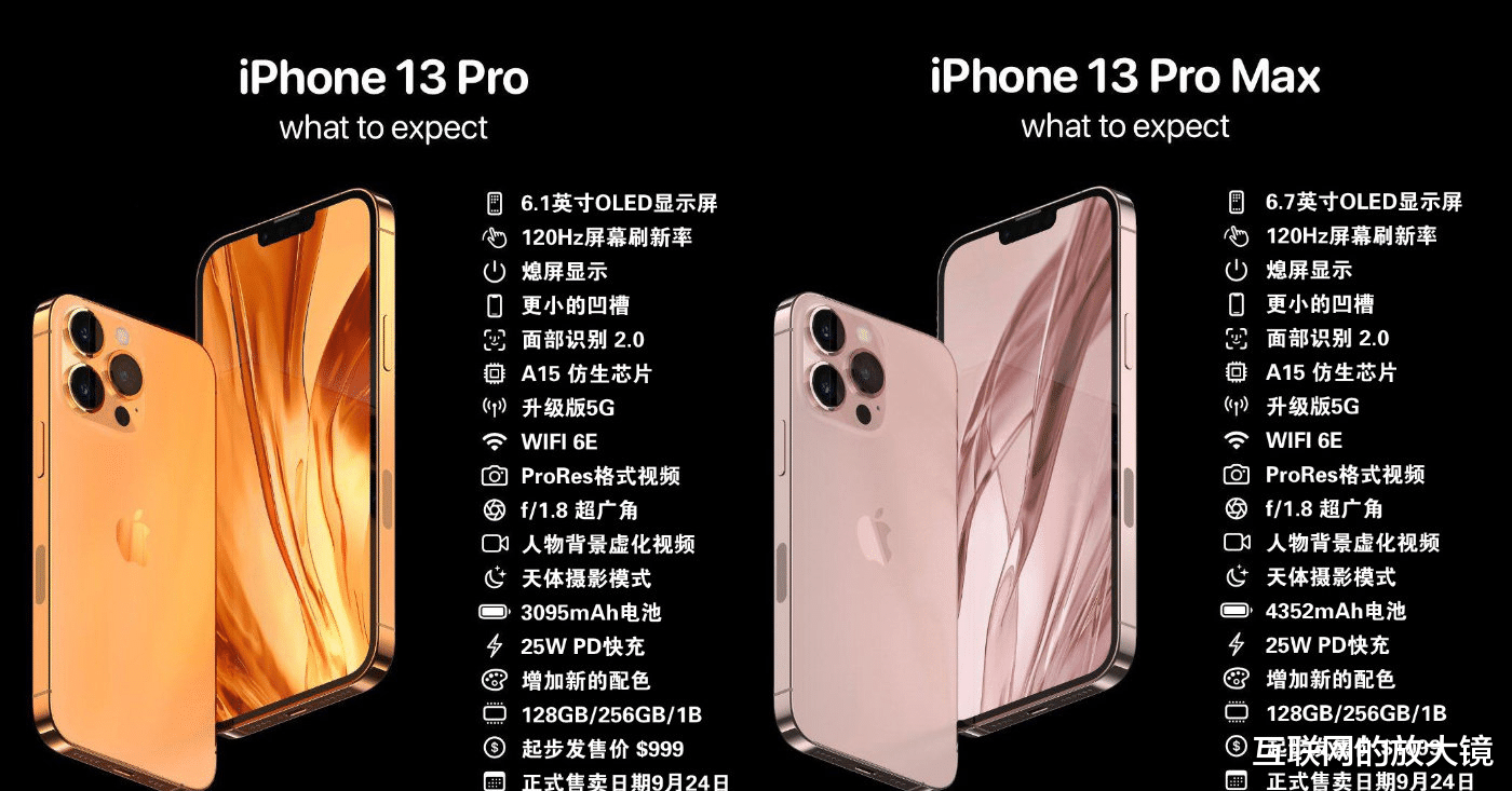 iphone13|iPhone13Pro并未取消256GB版本？