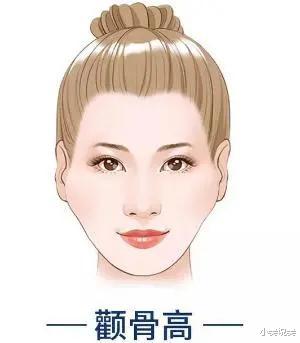 护肤 都说黑长直是初恋元素，但有这3个特点的女生并不适合