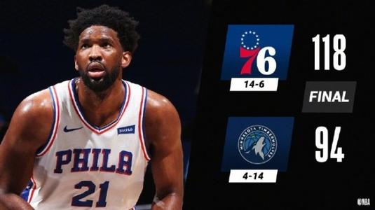 乔尔·恩比德|库里小球时代结束，恩比德大帝时代来临