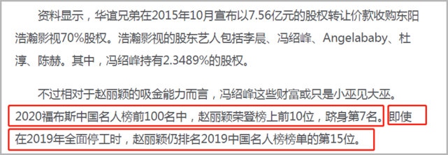 赵丽颖|赵丽颖冯绍峰财产分割细节疑曝光：贵重礼物各归各，女方获赠豪宅