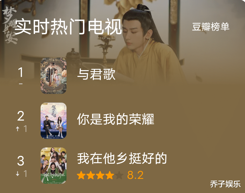 与君歌|《与君歌》首播男女主被嘲得一无是处，却全方位碾压你是我的荣耀