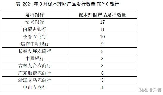 理财产品 储户注意了！“这种理财”年底将全部被清退，你有存吗？
