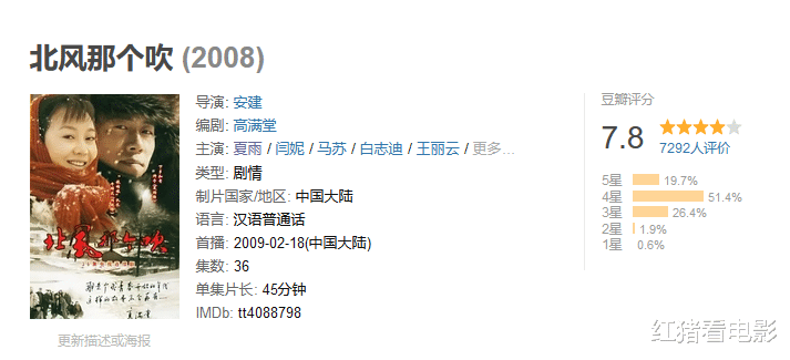 夏雨|夏雨\失格\？从姜文接班人，到被传退休靠老婆养，是谁抛弃了他？