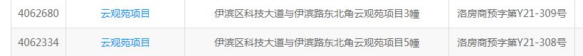 烂尾楼|云星钱隆大观首拿预售证，备案价9403元/㎡起！