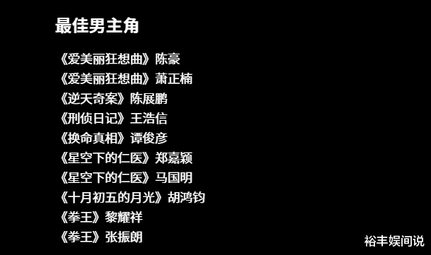 松田圣子|21年TVB视帝、视后争夺再掀意外！三大视帝出局，钟嘉欣成大热