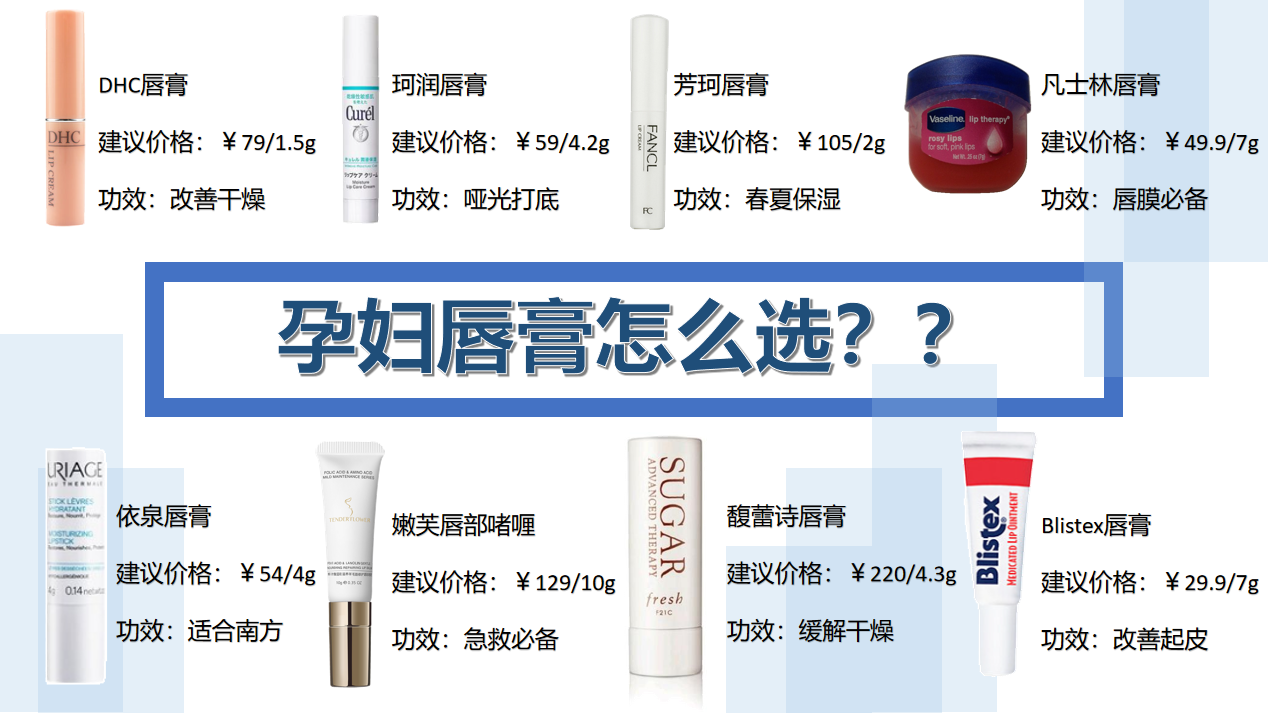 口红 孕期乱用唇膏=唇炎警告！这6款唇膏全网推，入坑不亏，谁用谁水嫩