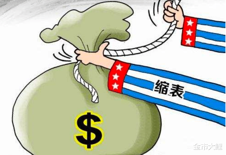 黄金价格 金价强势上涨,市场陷入迷茫的摇摆之中