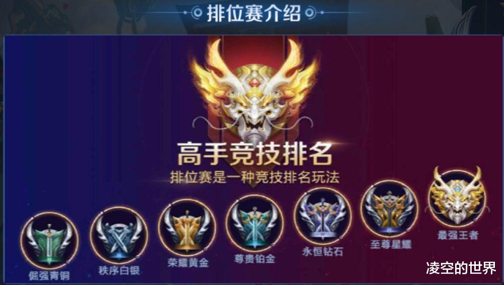 盘点地球各时期的生物霸主——(一)古生代
