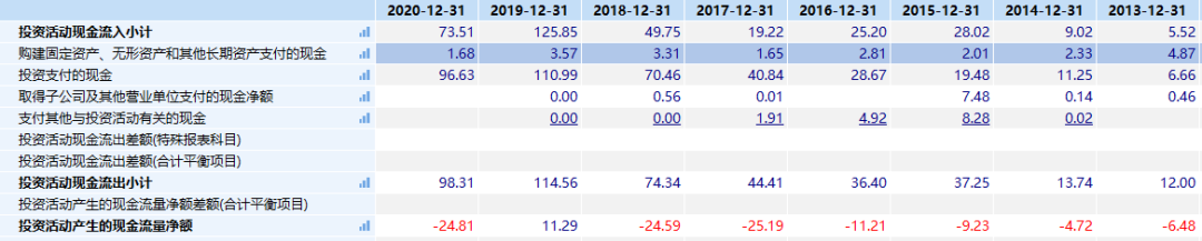 中文传媒 一家极度低估的公司,买不买!