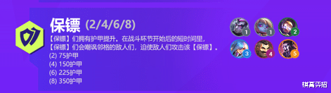 |新赛季双城之战：新羁绊抢先看，11月10日震撼公测