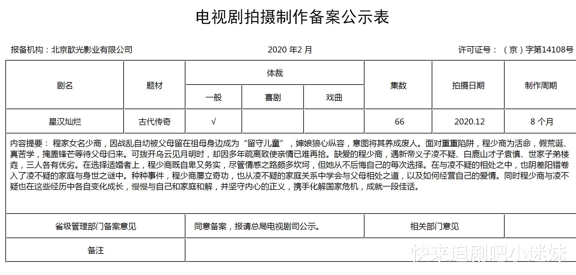 星汉灿烂|《星汉灿烂》上星剧演员阵容，吴磊一番，实力派演员云集