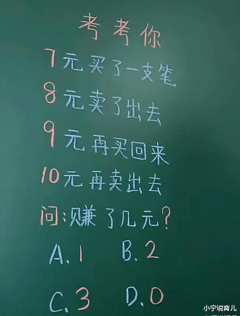 小宁说育儿|“有些人,即使是简化到这种程度了,依然能看出来这是什么”