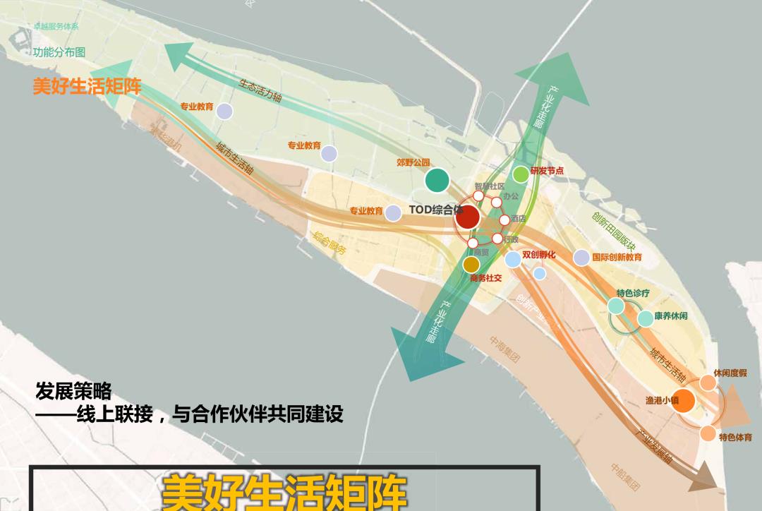 房姐地产观|洋房、叠墅、合院，未来轨交4站到金桥! 长兴岛就看「金茂逸墅」!