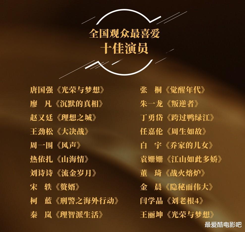 华鼎奖|第32届华鼎奖提名名单出炉，张桐朱一龙任嘉伦白宇，谁落选都心疼