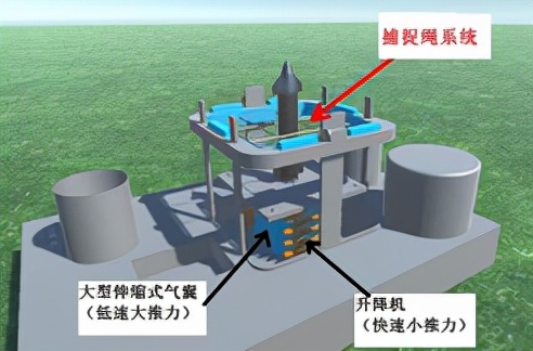中国可回收式火箭发展如何?来自民间的火箭回收方案有可行性吗?