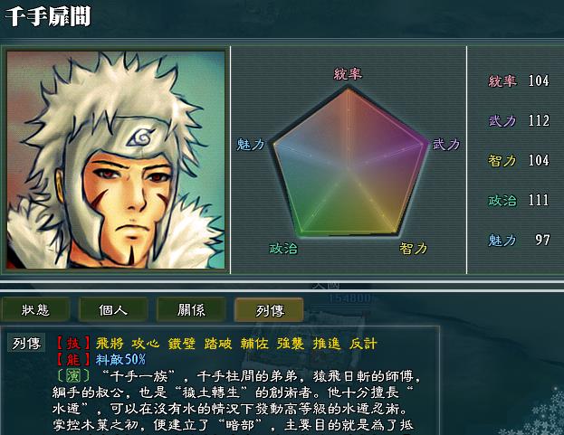 火影忍者|三国志11木叶的历代火影集合，谁是你心中的最佳领袖
