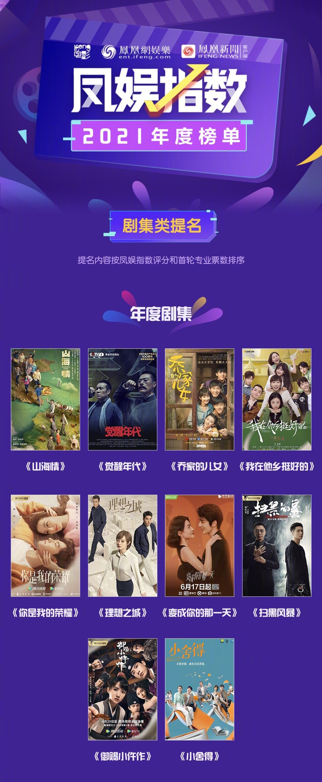 迪丽热巴|凤凰娱乐年度榜单：杨洋和迪丽热巴的电视剧上榜，但无缘视帝视后