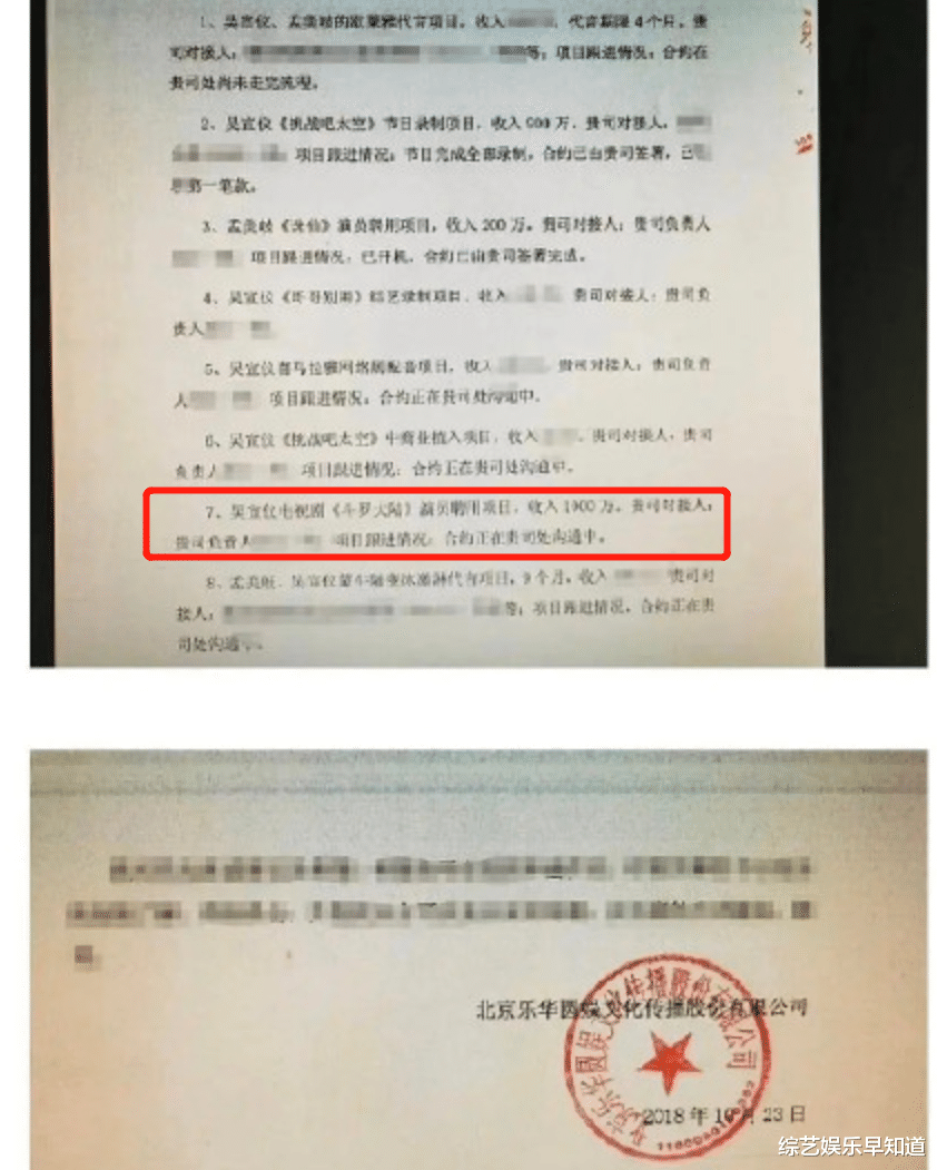 肖战|吴宣仪《斗罗大陆》片酬1000万，肖战彼时没名气，片酬低的可怜！