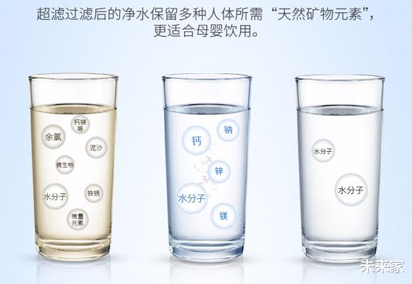 未来家|飞利浦无桶超滤净水器，零废水不耗电即滤即饮，除菌率高达99.99%！