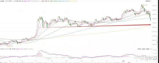 湖南 今日时间窗,迎来重磅信号!