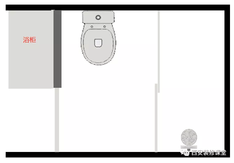 干湿分离做法，有几种形式？