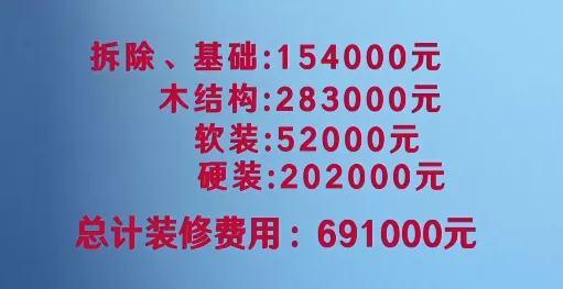 设计师|让人愤怒的，不只是用132万盖“毛坯房”