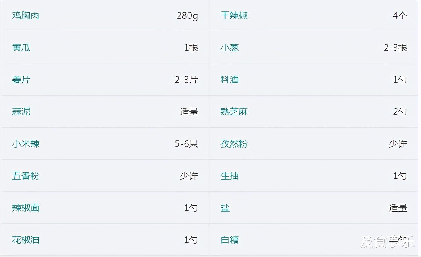 凉拌鸡丝|想要减肥减脂，就吃凉拌鸡丝！