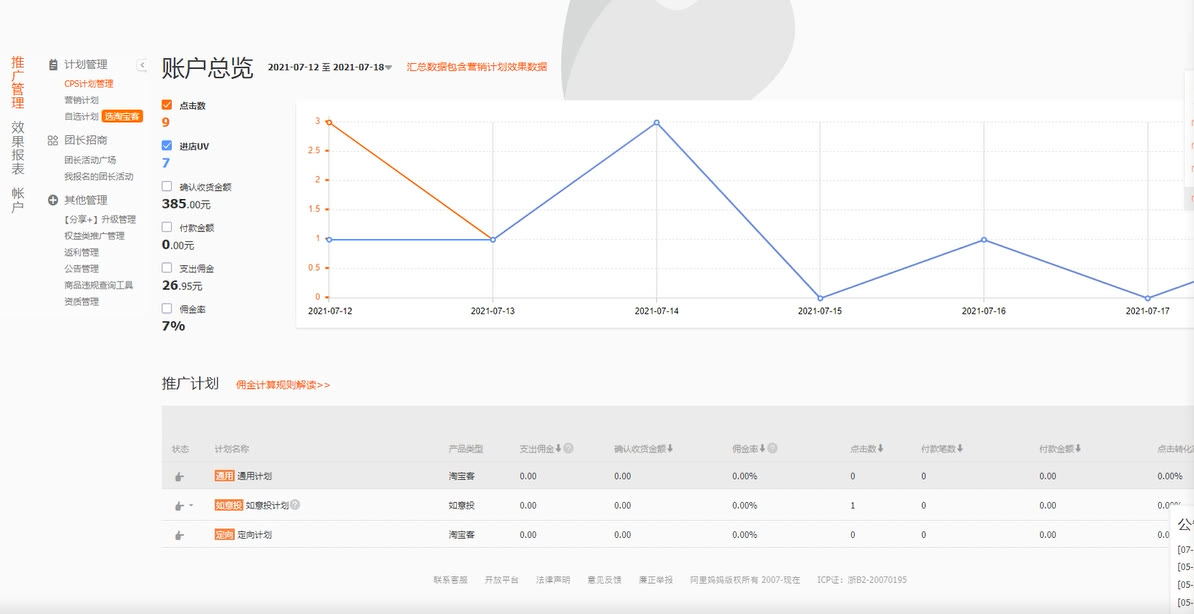  玩转淘宝客，助力转化翻倍