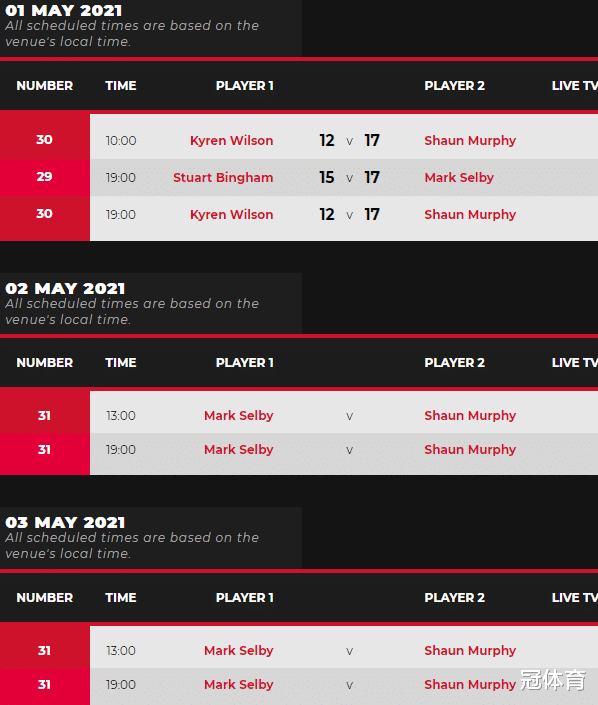 马克·塞尔比|终极大战！斯诺克夺冠热门对决宿敌，特鲁姆普终结者冲击第二冠