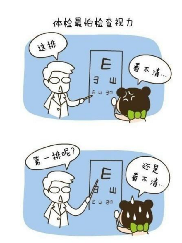 科视E家|【科视眼科】飞行员都在用的护眼操，赶紧练起来吧。