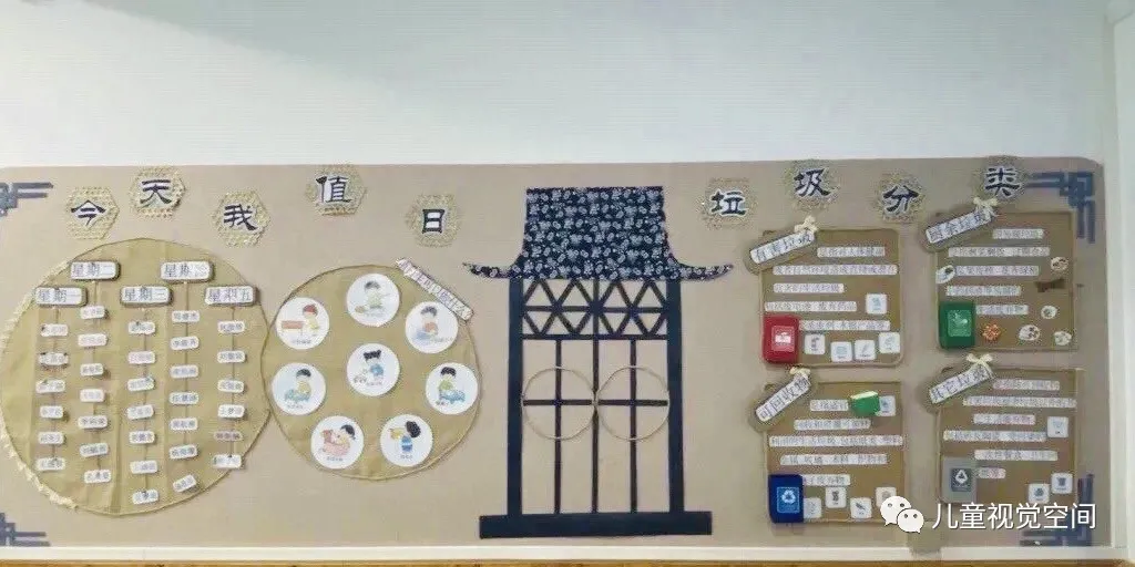 武老师的育儿科创空间|【特色环创】传统民族特色的环境创设，这篇全有了~