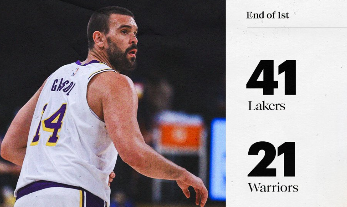 勇士队|湖人26分狂胜勇士！詹姆斯19分库里16+7！施罗德正负值独一档