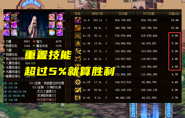 地下城与勇士|DNF：被误解最深的神话！表面看是续航，背地里练就了一套爆发