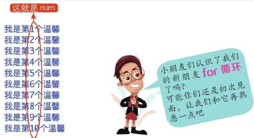 暖文心雨|真正的从小白开始学习python之—python中的for.in遍历简单应用